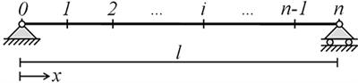 A Comparison of Strain-Based Methods for the Evaluation of the Relative Displacement of Beam-Like Structures